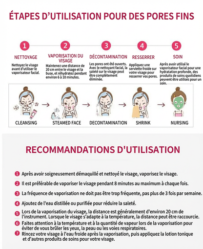 Appareil à Vapeur Visage – Peau nette & Lumineuse